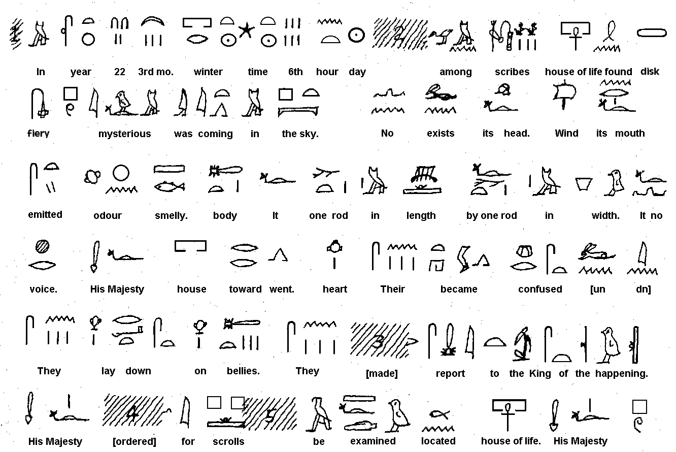 Egyptian Alphabet Hieroglyphics